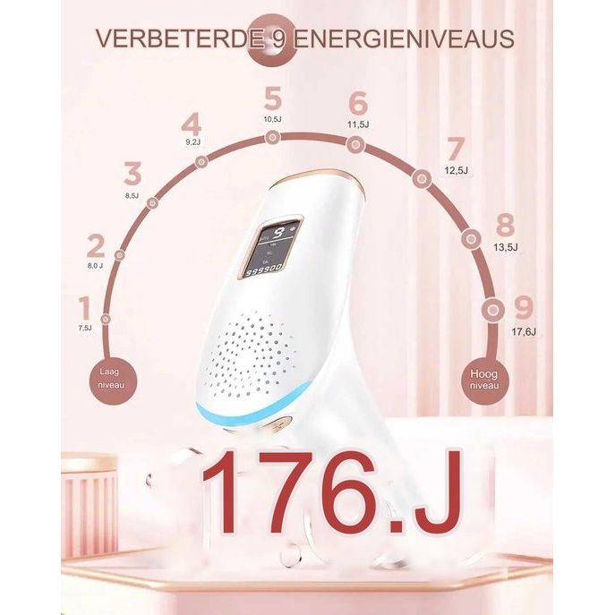 IPL Laser Ontharingsapparaat – Permanent Haarverwijderingssysteem – 36W – 5 cm² Bestralingsoppervlakte – 9 Energieniveaus – Geschikt Voor Gezicht en Lichaam – Huidverjonging en Acnebehandeling