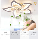 5-Blads Plafondventilator met Lamp – Dimbare Smart LED – 3 Ventilatorstanden – Afstandsbediening – Modern Design – Voor Woonkamer, Keuken of Slaapkamer – Ø 60 cm – Wit