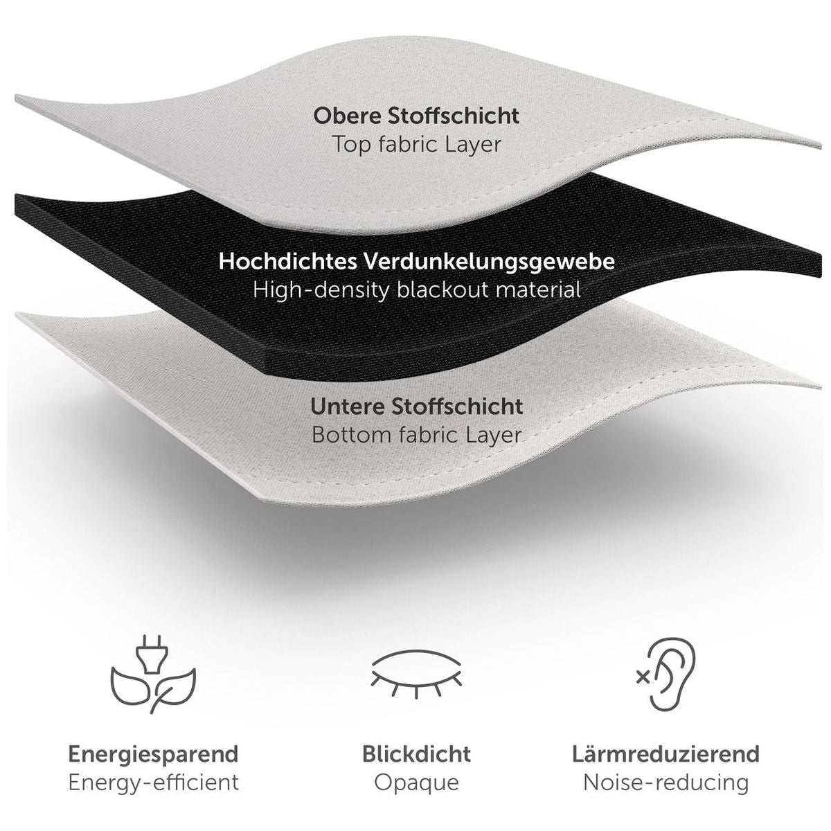 2 stuks - Hoogwaardige Ondoorzichtige Verduisteringsgordijnen - Grijs - Complete Privacy en Lichtblokkering voor Betere Slaap - Duurzaam Polyester, Wasbaar, Eenvoudige Effen Patroon, Oogjestopstijl - Woonkamer, Slaapkamer, Kinderkamer - 145 x 140 cm