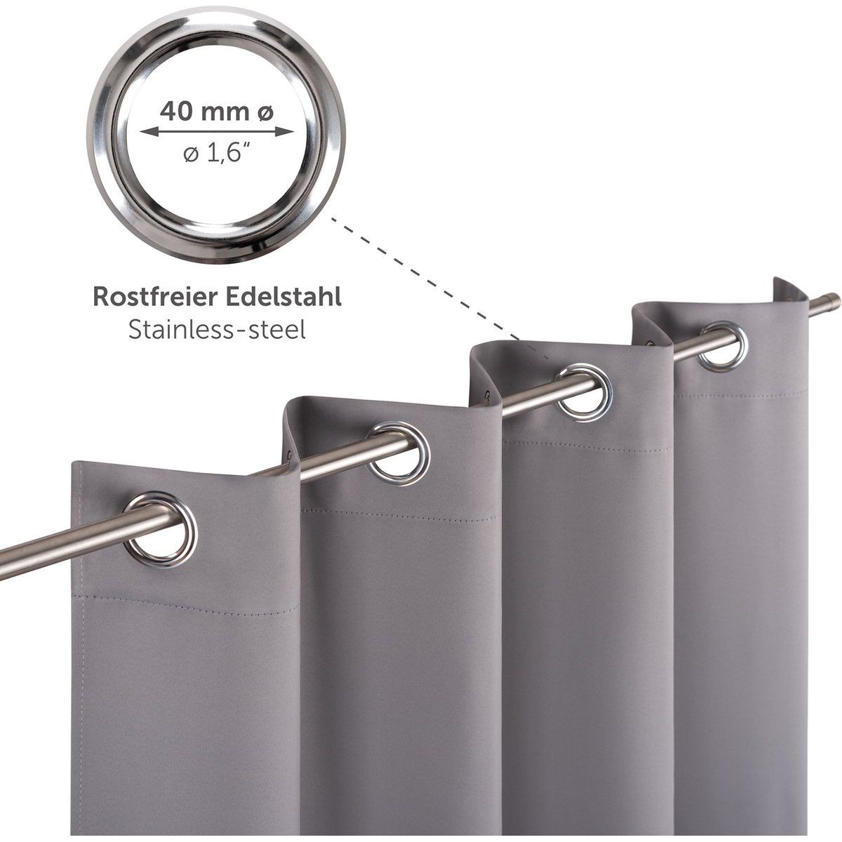 2 stuks - Hoogwaardige Ondoorzichtige Verduisteringsgordijnen - Grijs - Complete Privacy en Lichtblokkering voor Betere Slaap - Duurzaam Polyester, Wasbaar, Eenvoudige Effen Patroon, Oogjestopstijl - Woonkamer, Slaapkamer, Kinderkamer - 145 x 140 cm