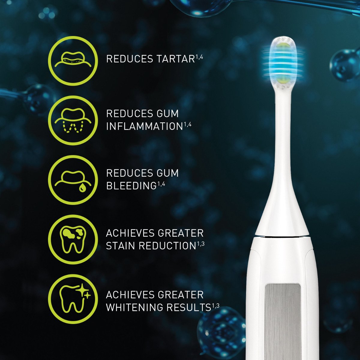 Silk n ToothWave elektrische tandenborstel – sonische tandenborstel met DentalRF technologie – oplaadbare toothbrush met 48000 vibraties per minuut – 3 standen – waterproof elektrische tandborstel voor gebitsverzorging