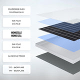 Yangtze 150W Zonnepaneel - Monokristallijn Solar Panel - Fotovoltaïsche Zonnemodule - Zonnepaneel voor Off Grid Systeem - Weerbestendige Zonne Energie Module - Compact Zonnepaneel voor Camper Boot Dak Installatie