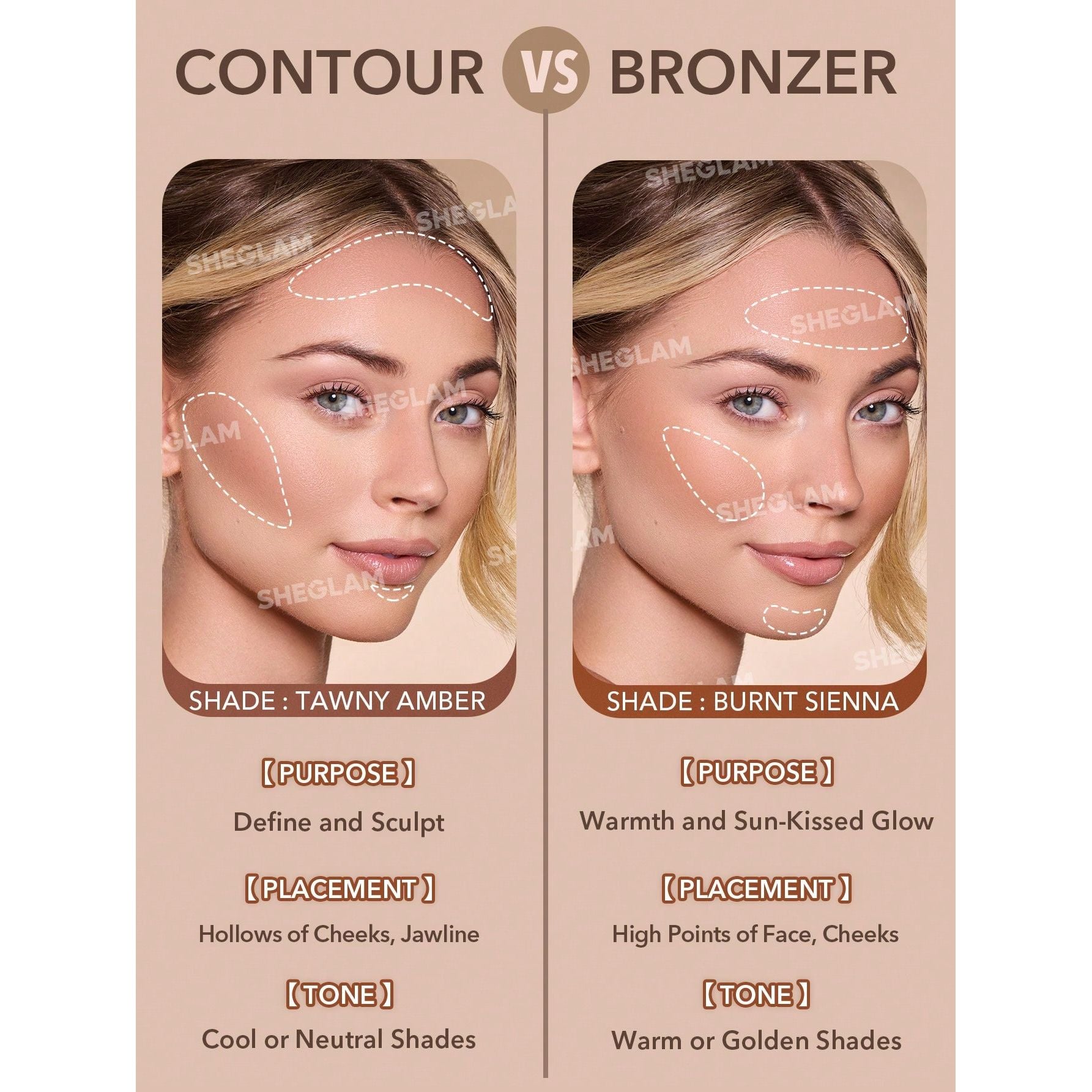 2 stuks SHEGLAM Vloeibare Contour – Sun Sculpt Soft Tan – Langhoudende & Hoog Gepigmenteerde Contour – Vloeibare Bronzer Voor Gezicht – Super Blendbare Formule Voor Een Zonnige Gloed – Sculpt & Snatched Effect Voor Dagelijks Gebruik