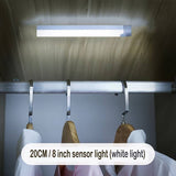 Oplaadbare Magnetische LED Nachtlamp - 20cm - met Bewegingssensor in Wit - Slimme Draadloze Menselijke Lichaamssensor Verlichting, Ideaal voor Kasten en Keukens, USB-Oplaadbaar voor Eenvoudige en Efficiënte Verlichting