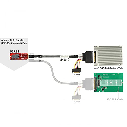 U.2 U2 SFF-8639 naar M.2 SFF-8643 Mini SAS HD SSD Kabel - 0.5 Meter - Compatibel met Intel SSD 750, p3600, p3700 - Hoge Snelheid PCIe 3.0 x4 Verbinding - Duurzame Kwaliteit - Ideaal voor Computer Upgrades