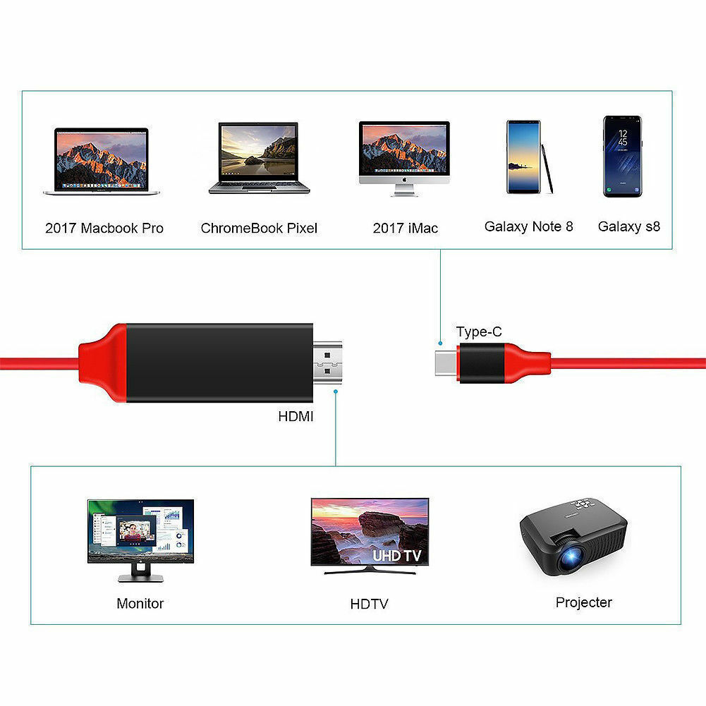 2M - USB- C naar HDMI Kabeladapter - Ondersteunt 4K Resolutie - Plug-and-Play - Geschikt voor Samsung Galaxy S8/S9/S10 & Andere Apparaten - Ideaal voor HDTV, Projectoren, AV-ontvangers