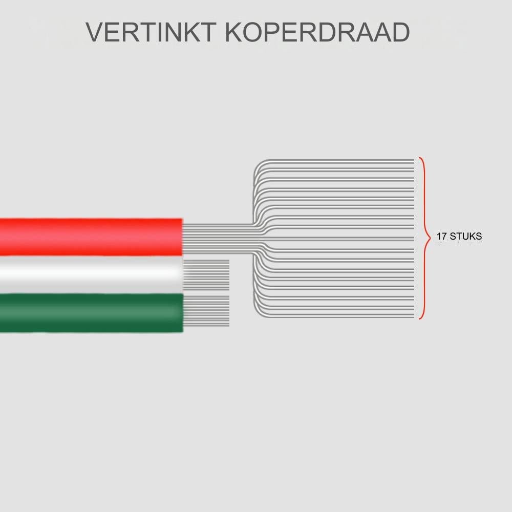 LEADTOPS 33FT/10M 3-Pin Conductor Extension Wire - 22 AWG Stranded Tinned Copper Cable - 3x0.3mm² for 5V/12V DC WS2812B WS2811 Dream Color RGB LED Strip Light, Bulbs & Lamps - High Conductivity, Flame Retardant, Flexible PVC