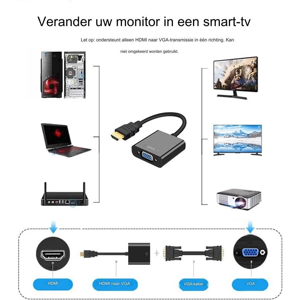 HDMI Naar VGA Adapter Met 3.5mm Audio Kabel & Voedingskabel - HDMI Male Naar VGA Female - 1080p 60Hz Ondersteuning - Voor Laptop, Monitor, Projector, TV - Plug & Play - Hoge Compatibiliteit - Goudgeplateerde Connector
