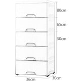 5-Lagen Kunststof Opbergkast 36x30x80cm – Waterdicht & Stofbestendig – Dichtsluitende Lade Kast Met Wieltjes – PP Kunststof Rolkast Voor Thuis Kantoor Slaapkamer – Moderne Stijl – Macaron Kleur – Sealed Style Opslagkast