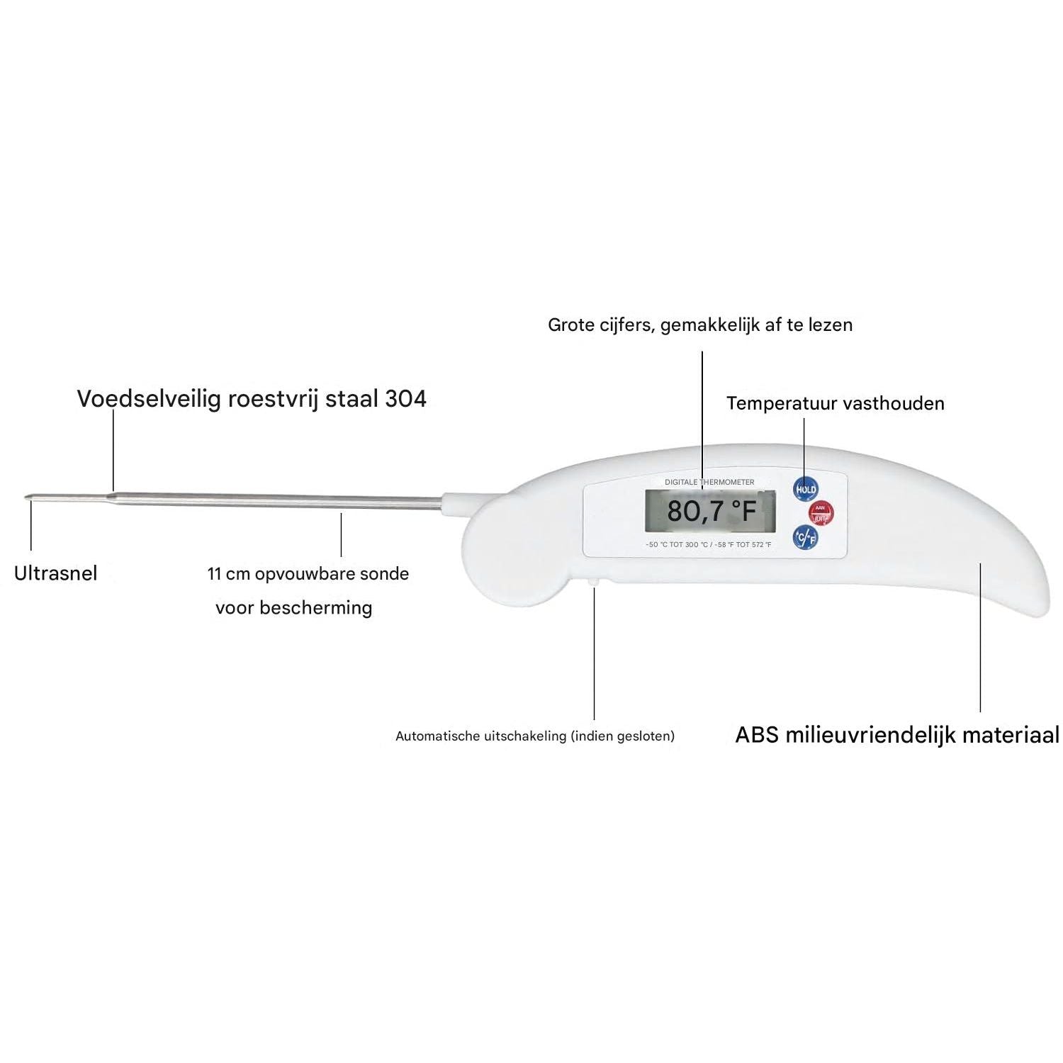 Digitale Vleesthermometer met Kalibratiefunctie – Direct Afleesbare Food Thermometer met RVS Sonde, Inklapbaar Ontwerp & ABS Behuizing – Snelle Temperatuurmeting van -50°C tot 300°C voor BBQ, Bakken, Frituren & Koken (Wit)