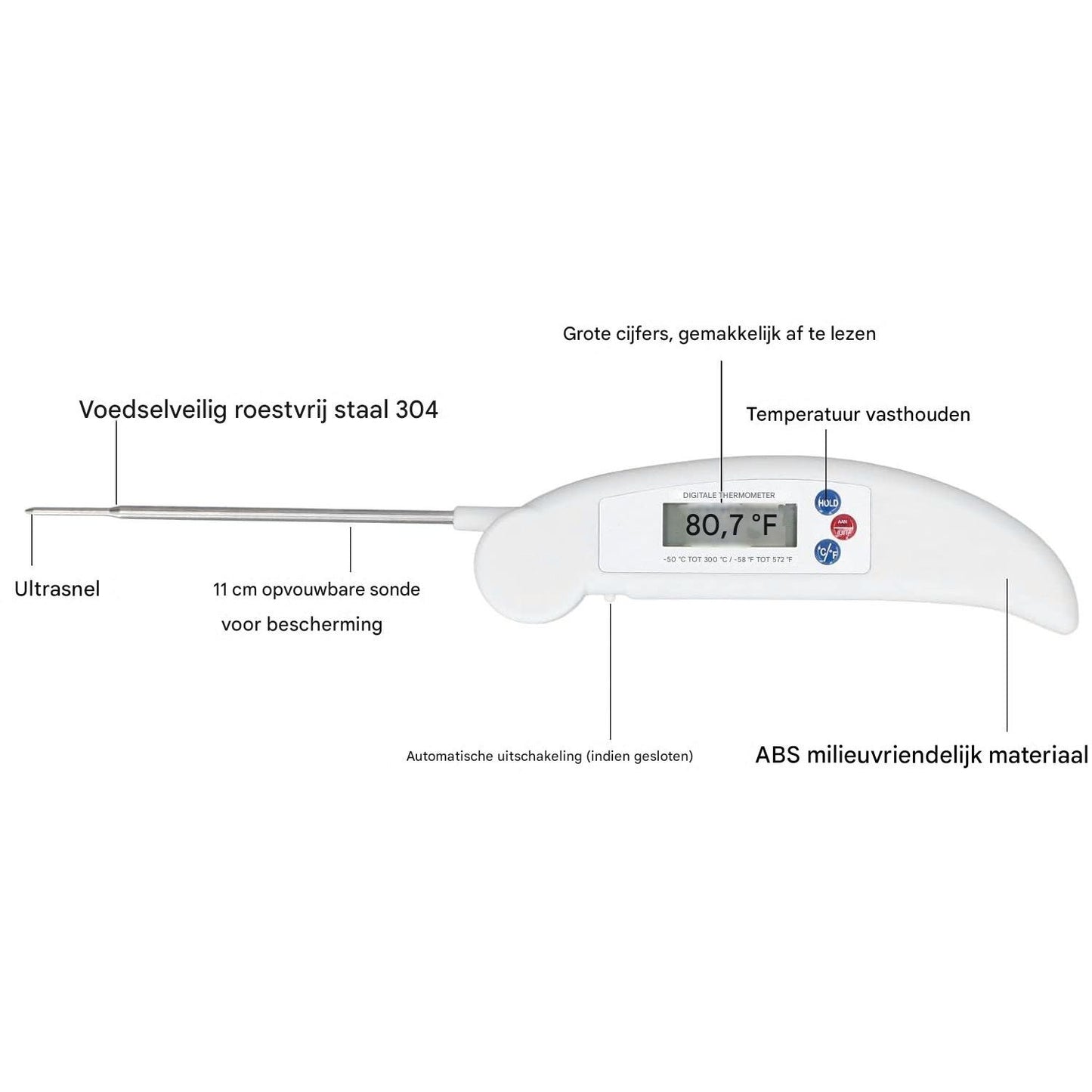 Digitale Vleesthermometer met Kalibratiefunctie – Direct Afleesbare Food Thermometer met RVS Sonde, Inklapbaar Ontwerp &amp; ABS Behuizing – Snelle Temperatuurmeting van -50°C tot 300°C voor BBQ, Bakken, Frituren &amp; Koken (Wit)