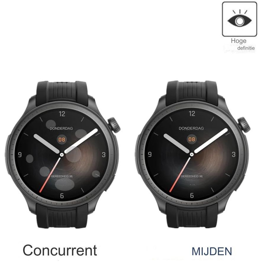 3 Pack - 9H Gehard Glas Screen Protector voor Amazfit Balance Smartwatch - Krasbestendige Tempered Glass Folie - 2.5D Gebogen Randen - Hoge Gevoeligheid - Eenvoudige Installatie met Zuignap - Explosiebestendig - Glanzende Afwerking