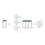 2-Pack - Smart Plug WiFi Slimme Stekker Compatibel met Alexa & Google Home - App & Stemcontrole, Timerfunctie, 13A - Ideaal voor Huishoudelijke Apparaten