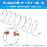 Sonos Play Voedingskabel Set – 2 Stuks (0,35 m &amp; 0,5 m) – Compatibel met Sonos Play:1, One &amp; One SL – 90° Haakse Stekker – 2A/250V – PVC Kabel met Zuiver Koper – UL-gecertificeerd – Ideaal voor Audio, Video &amp; Kleine Apparaten – Wit