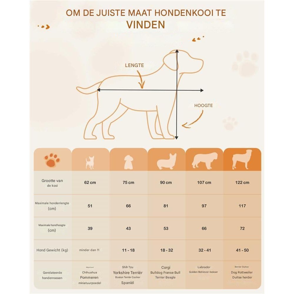 Yaheetech Inklapbare Hondenkooi - 107 x 60 x 66 cm - Hondenbox met 2 Deuren, Scheidingswand en Uittrekbare Bodemplaat - Draadkooi voor Middelgrote Honden - Geschikt voor Thuisgebruik en Reizen - Zwart