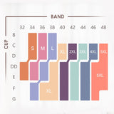 Gratlin Dames Voedings Sport BH – Plus Size – Katoenen Borstvoedingsbh – Maternity Bralette – Zonder Beugel – Racerback – Ademend Comfort – Maat XXL