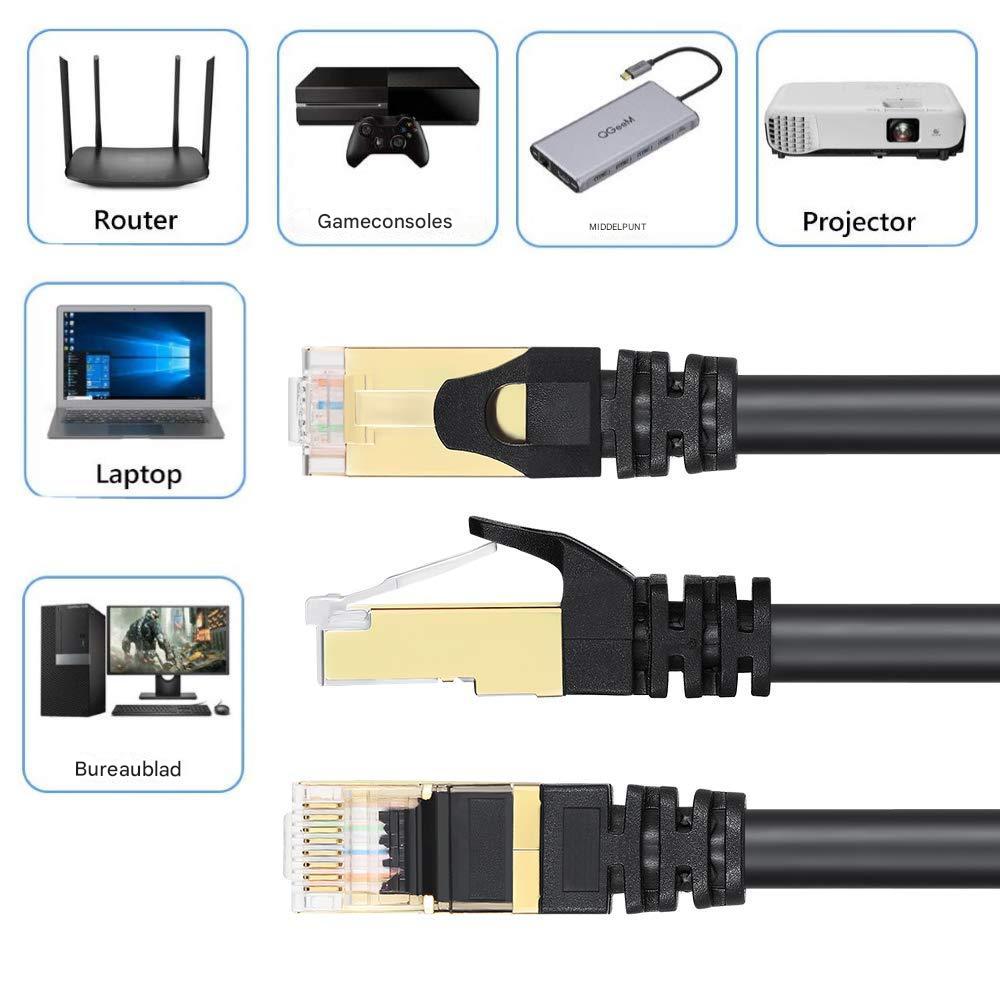 Outdoor Cat 7 Ethernet Kabel - 15M/50FT - S/FTP 600MHz - 10Gbps Snelheid - RJ45 Gold Plated Connector - Waterdicht en Duurzaam - Voor LAN/WAN, Gaming en Netwerkapparaten