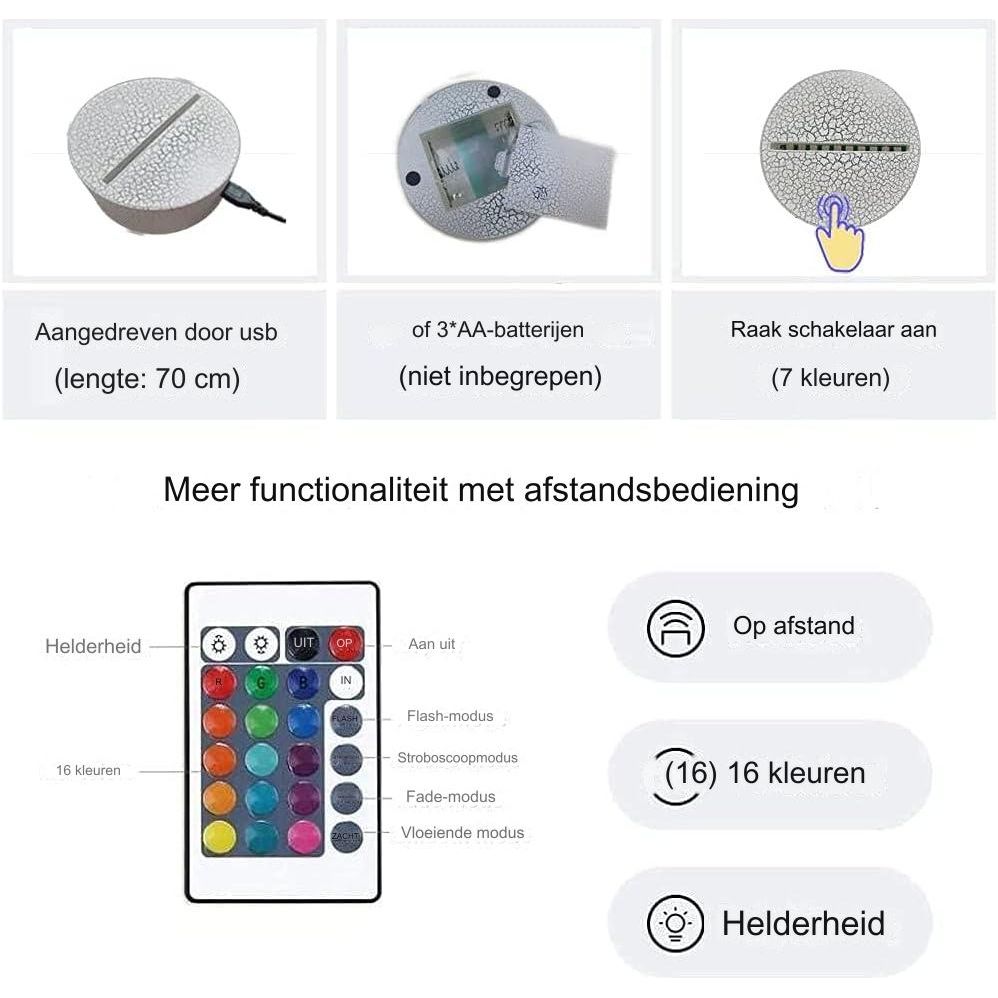 3D Demon Slayer Nezeko Nachtlampje - LED Anime Lamp - Kleurrijke Verlichting - Met Afstandsbediening - Decoratieve Sfeerlamp - Nachtverlichting - Voor Kinderslaapkamer - Tafelverlichting - Veelzijdig en Duurzaam