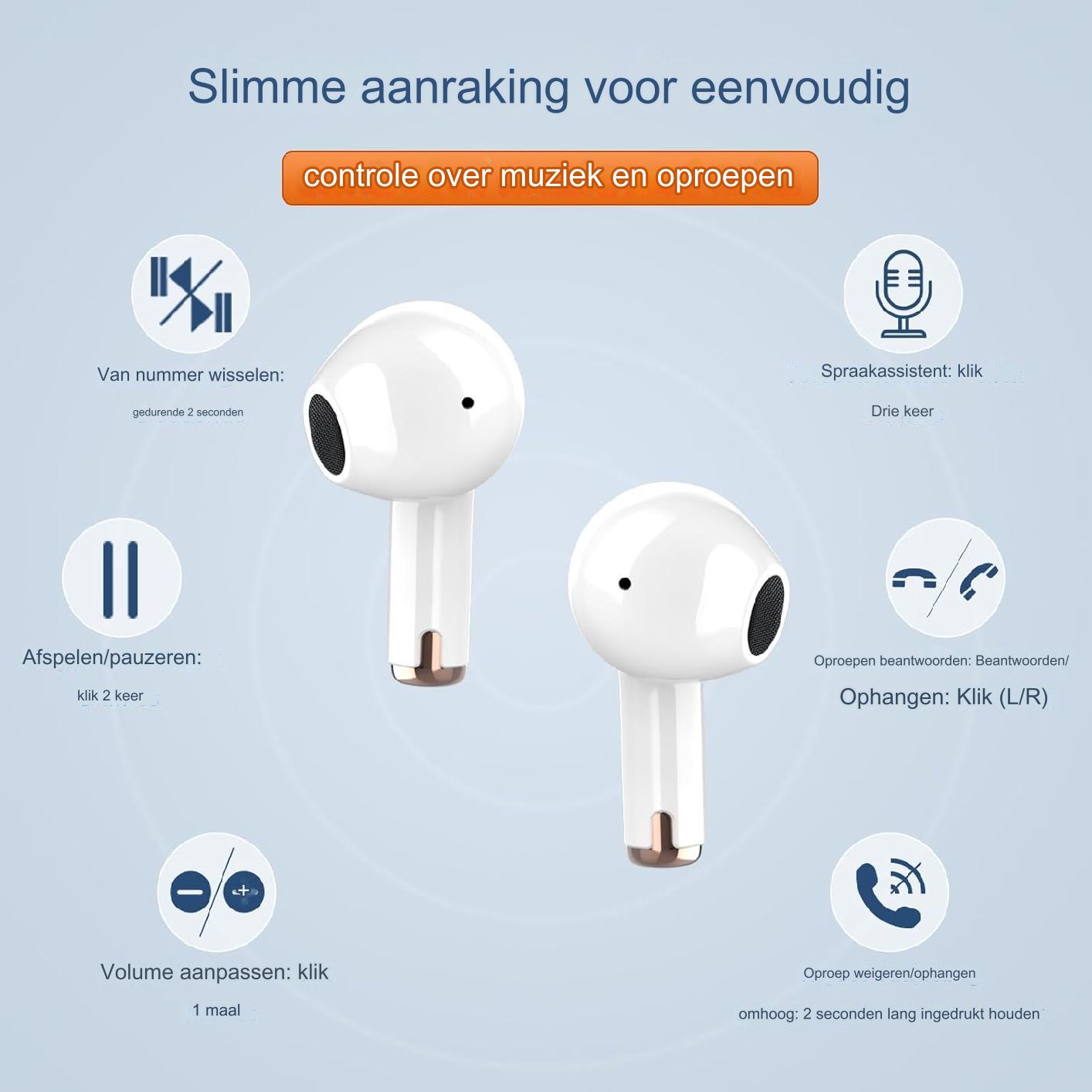 J97 Bluetooth Hoofdtelefoon - Ultieme Draadloze Ervaring met Bluetooth 5.3, HD Microfoon & 47 Uur Speeltijd - Dubbel LED Display, Lichtgewicht & IP7 Waterdicht - Inclusief Oplaadbox - Perfect voor Muziekliefhebbers & Helder Communiceren - Wit