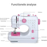Elektrische Naaimachine – Mini Naaimachine voor Beginners – 12 Stiksels – Draadspoel Apparaat – Dubbele Draad – Compacte Naaiapparaat – EU 220V – Roze Naaimachine – Draagbare Handnaaimachine – Kleine Tafelnaaimachine
