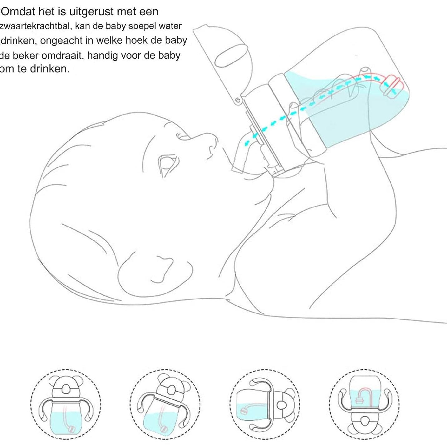 250ML - Gewogen Rietjesbeker - Ergonomische Sippy Cup met Geïntegreerd Gewogen Rietje - Schattig Dierenpatroon - 100% Lekvrij Ontwerp - Omklapbare Beker met Handvat voor Gemakkelijk Dragen - Blauwe Voedingsbeker/Leerbeker met Flip-top Deksels