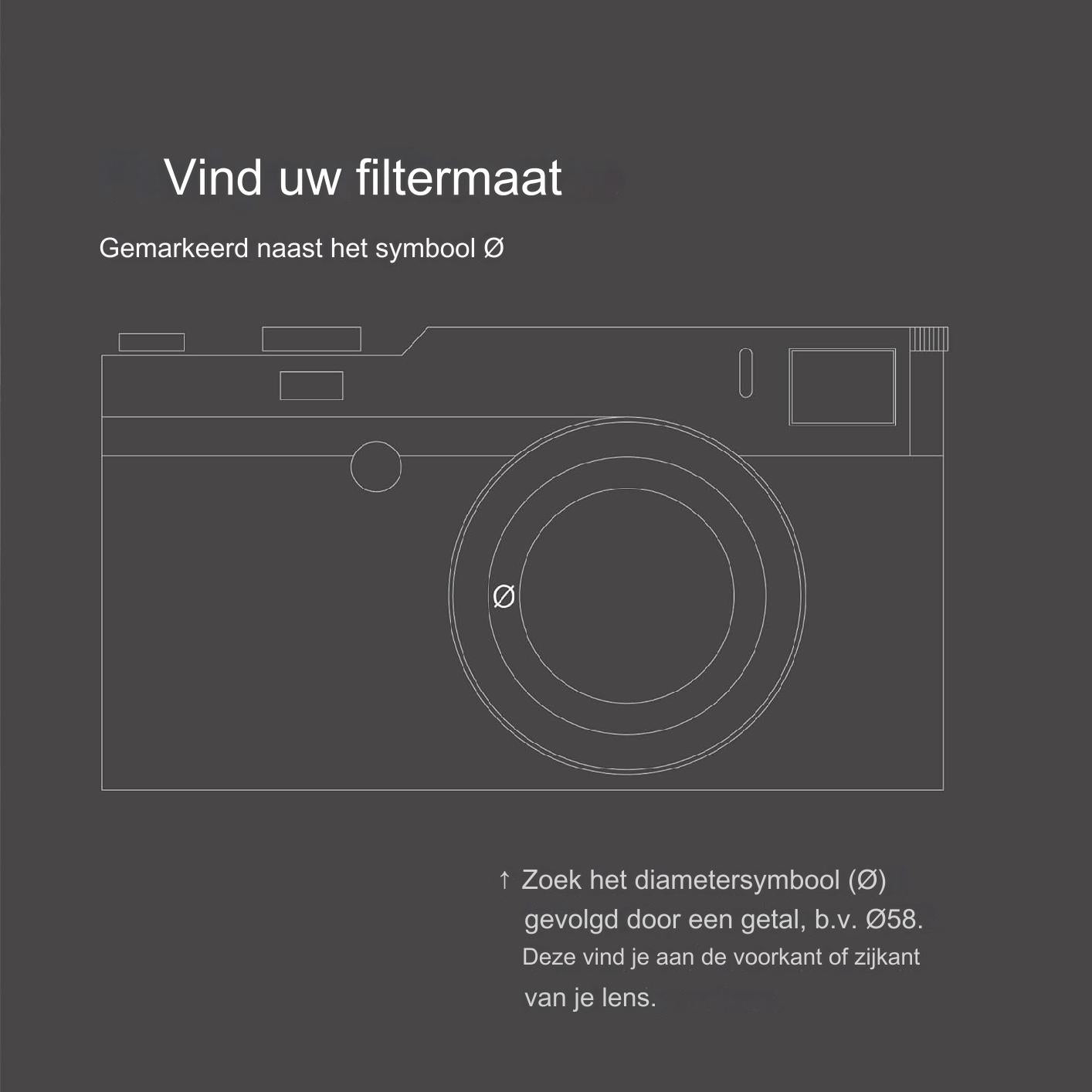 ND2 400 Filter Kit voor Cameralens - 77mm UV Filter Set - Variabele ND Filter - Neutrale Dichtheidsfilter - ND2 tot ND400 - 77mm Lenskits - UV Beschermingsfilter - Hoogwaardige Camera Accessoires - Verstelbare Neutrale Filter - Ultraviolet Lenskits