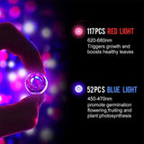 2 Stuks - LED Grow Light, 75W Volledig Spectrum Kweeklamp voor Binnenplanten - Groeilamp - Zaailingen, Hydroponics, Kassen, Vetplanten, Bloemen