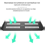 2 Pak Serverrek Plank 10" Diep - Universele Geventileerde Cantilever Lade voor 19" Netwerkapparatuurrek & Kast - Zwart - Stevig & Duurzaam - Optimaal Gebruik van Ruimte - Eenvoudige Installatie - Betrouwbare Ondersteuning - Hoogwaardig Materiaal