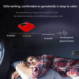 Dakairco 24V voor Camper, Caravan en Vrachtwagen – Elektrische Airconditioning met Stil Werken, Snel Koelen 2200W, Energiezuinig en Lage Spanning Beveiliging