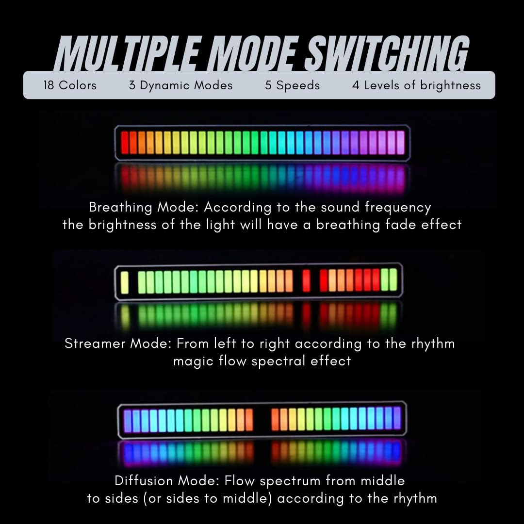 SoundbarRGB ritme lamp muziek visualizer – voice control audio spectrum LED light bar – USB Type C sound control lichtbalk met 32 LED kleuren – desktop auto gaming sfeerverlichting equalizer lamp zwart