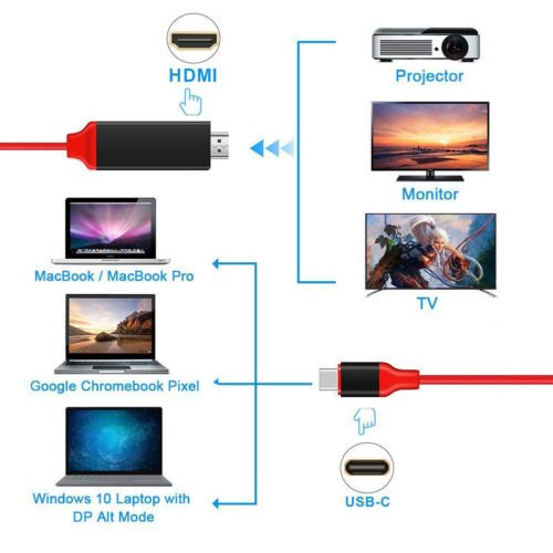 2M - USB- C naar HDMI Kabeladapter - Ondersteunt 4K Resolutie - Plug-and-Play - Geschikt voor Samsung Galaxy S8/S9/S10 & Andere Apparaten - Ideaal voor HDTV, Projectoren, AV-ontvangers