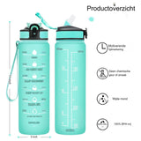 32 oz Waterflessen met Tijdmarkeringen en Drinkrietje - Motiverende Drinkfles met Tijdsaanduiding - Lekvrij & BPA-vrij - Sportwaterfles voor Fitness, Sportschool & Buitengebruik met Handige Tijdweergave