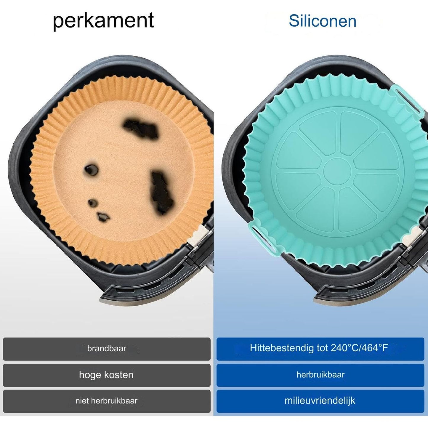 8 Delige - Set Siliconen Airfryer Liners Met  7.5inch - Ronde Siliconen Airfryer Pot Herbruikbaar - Siliconen Airfryer Mandje met Handvat - Gemakkelijk Schoon te Maken Voedselveilige Airfryer Accessoires (Blauw+Grijs)