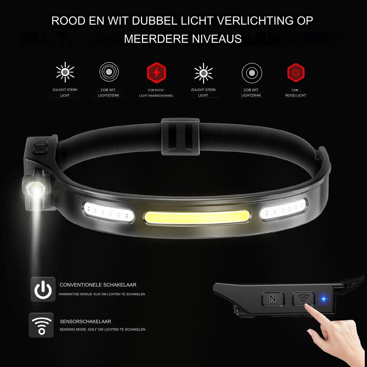 1200mAh Oplaadbare LED Koplamp - Buiten Dubbele Lichtbron - Sensor Hoofdband Licht - Langdurig Superhelder - IPX4 Waterdicht - 5 Roodlichtmodi - Voor Hardlopen, Kamperen, Reparatie - Verstelbare en Comfortabele Hoofdband