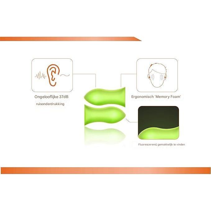 3 Delige - Herbruikbare Siliconen Oordopjes voor Slapen - Geluiddemping tot 33dB - Inclusief Memory Foam Oordopjes (37dB) - Aluminium Opbergcase en Hennep Cadeautasje - Voor Slapen, Reizen, Zwemmen en Werk