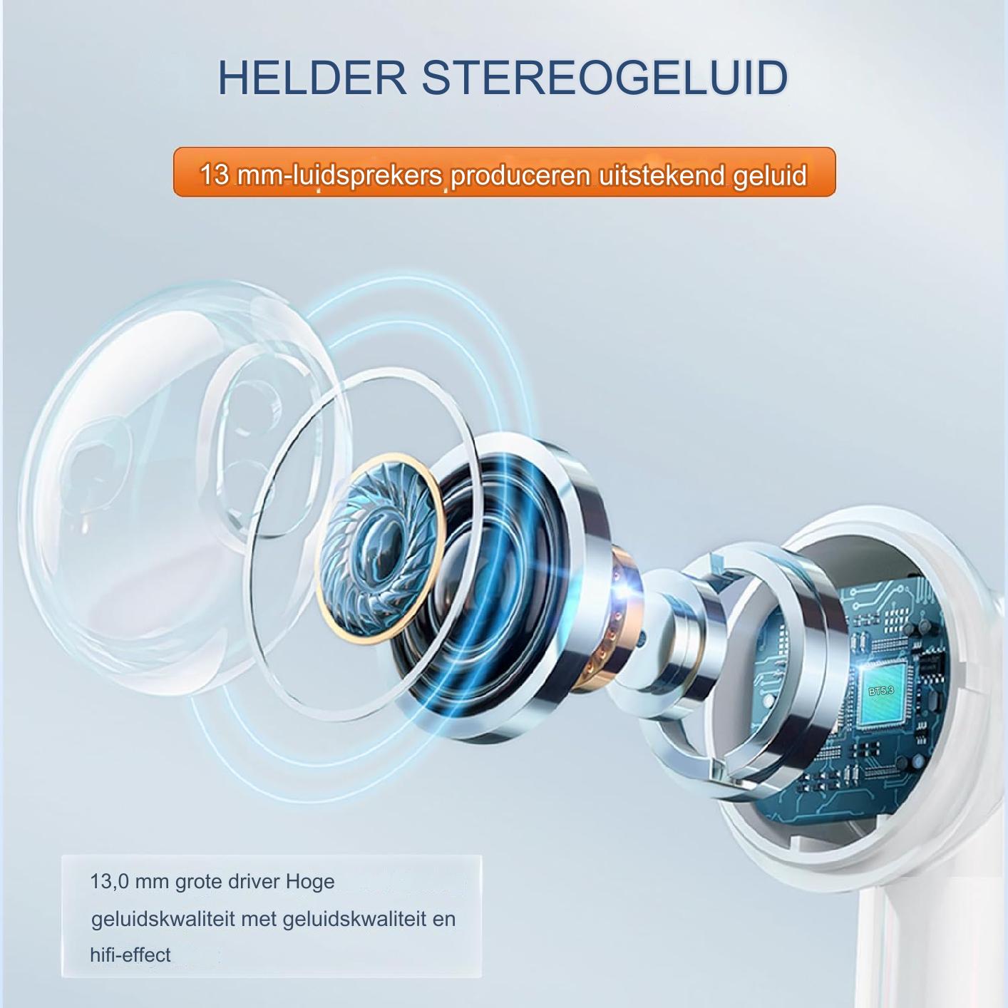 J97 Bluetooth Hoofdtelefoon - Ultieme Draadloze Ervaring met Bluetooth 5.3, HD Microfoon & 47 Uur Speeltijd - Dubbel LED Display, Lichtgewicht & IP7 Waterdicht - Inclusief Oplaadbox - Perfect voor Muziekliefhebbers & Helder Communiceren - Wit
