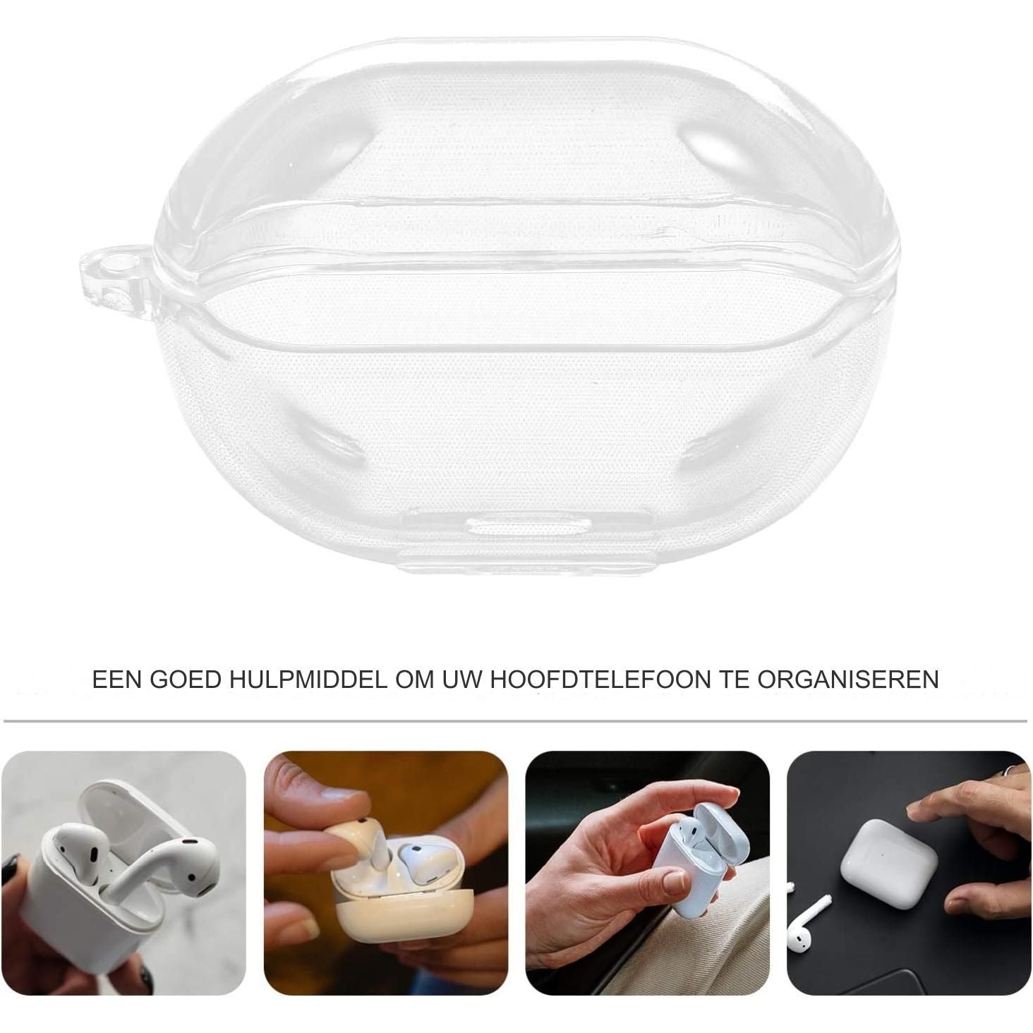 Draagbare Hoofdtelefoon Opbergdoos - Transparante TPU Hoofdtelefoon Draagtas - Compacte Opbergtas voor Draadloze Hoofdtelefoons - Beschermhoes Tegen Stof, Krassen, Stoten en Vocht - Lichtgewicht en Handig voor Reizen - Zachte TPU Beschermhoes Pro2