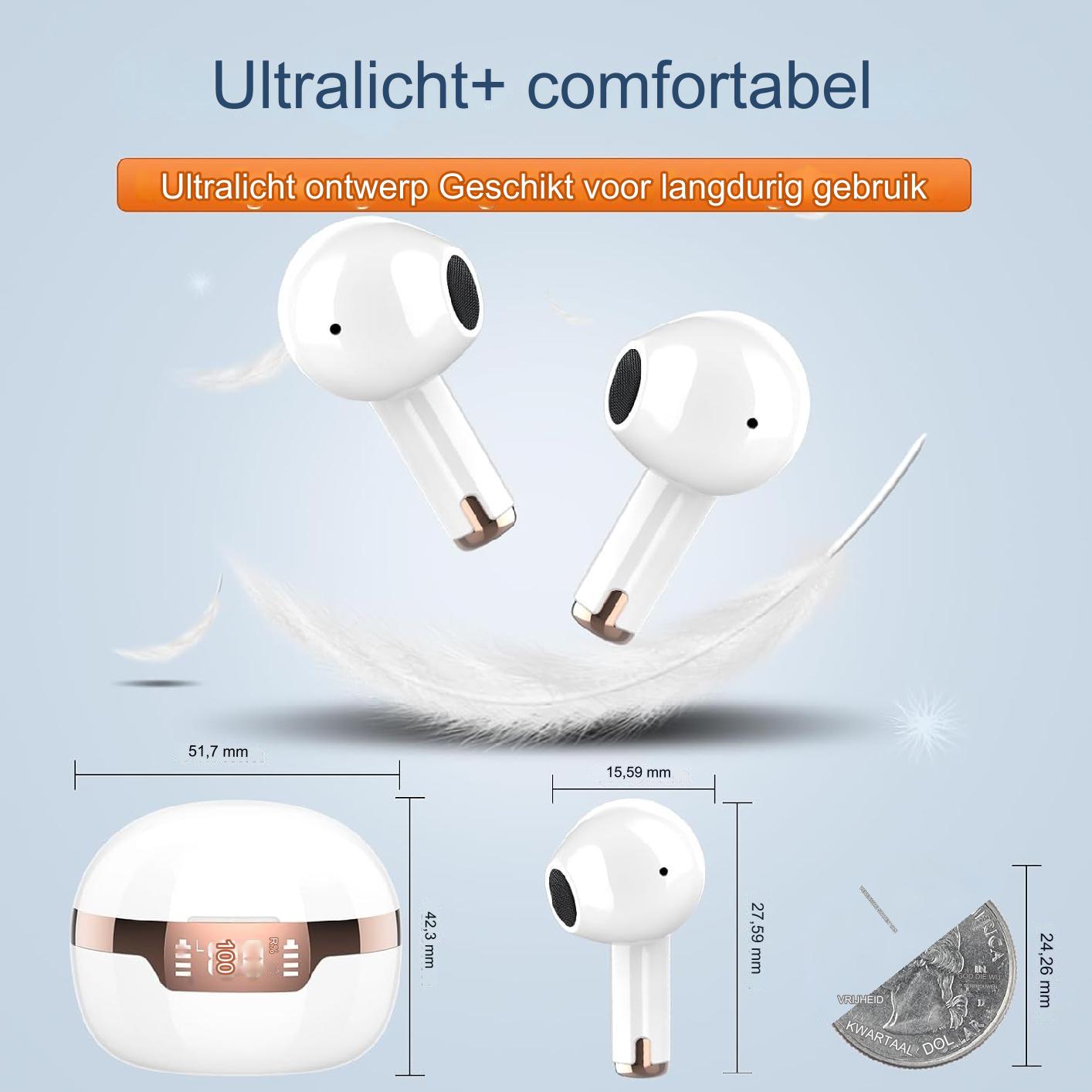 J97 Bluetooth Hoofdtelefoon - Ultieme Draadloze Ervaring met Bluetooth 5.3, HD Microfoon & 47 Uur Speeltijd - Dubbel LED Display, Lichtgewicht & IP7 Waterdicht - Inclusief Oplaadbox - Perfect voor Muziekliefhebbers & Helder Communiceren - Wit
