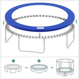 Trampoline Randkussen 14FT - Ø427cm – Vervangende Veerafdekking Voor Ronde Trampolines Ø427 cm – Waterdicht Veiligheidskussen Met Dikke EPE Foam – UV-Bestendig – Veerbescherming Met Bevestigingsbanden – Blauw Springkussen Rand