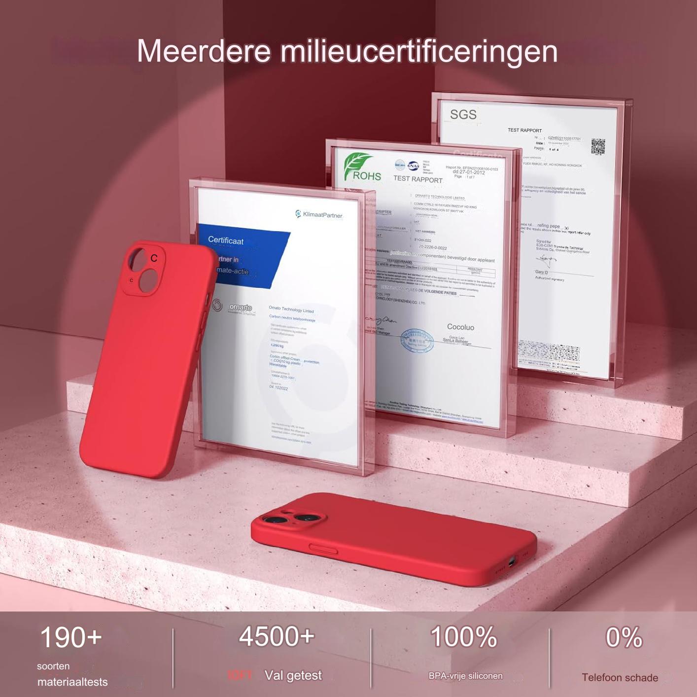 Hoesje voor iPhone 14 - Geschikt voor 6.1 inch, inclusief 2 * schermbeschermers. Vloeibare siliconen gelrubber biedt schokbestendige bescherming voor het volledige lichaam van de telefoon. Perfect voor je iPhone 14