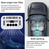 Dakairco 24V voor Camper, Caravan en Vrachtwagen – Elektrische Airconditioning met Stil Werken, Snel Koelen 2200W, Energiezuinig en Lage Spanning Beveiliging