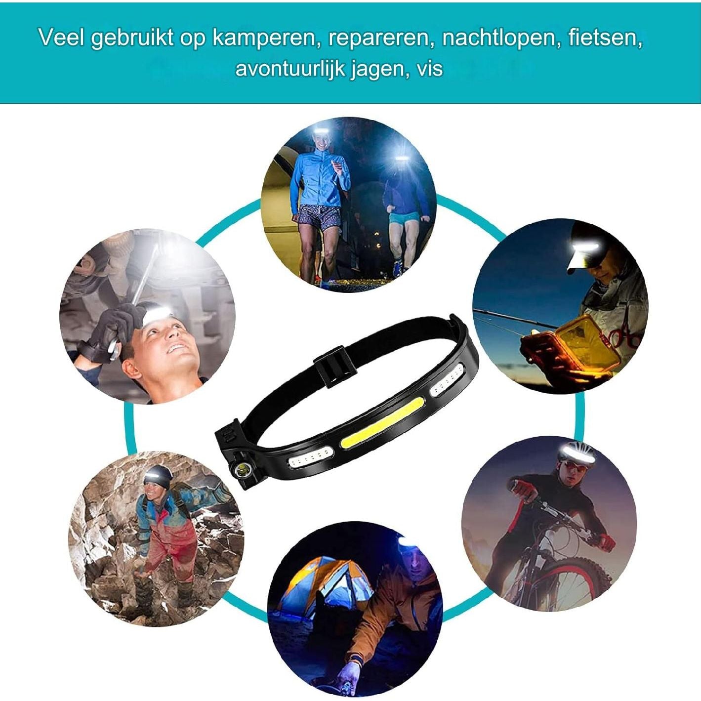 1200mAh Oplaadbare LED Koplamp - Buiten Dubbele Lichtbron - Sensor Hoofdband Licht - Langdurig Superhelder - IPX4 Waterdicht - 5 Roodlichtmodi - Voor Hardlopen, Kamperen, Reparatie - Verstelbare en Comfortabele Hoofdband