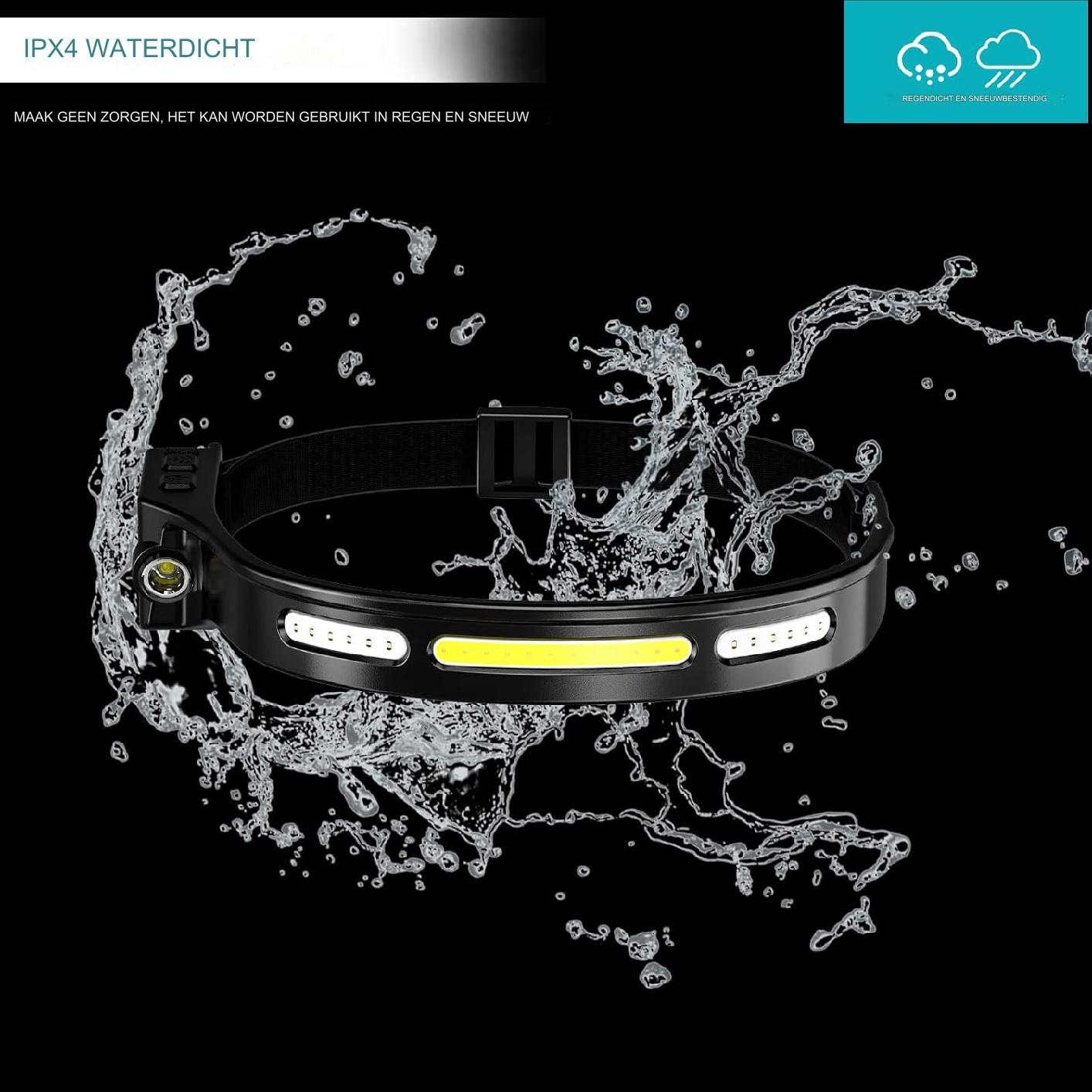 1200mAh Oplaadbare LED Koplamp - Buiten Dubbele Lichtbron - Sensor Hoofdband Licht - Langdurig Superhelder - IPX4 Waterdicht - 5 Roodlichtmodi - Voor Hardlopen, Kamperen, Reparatie - Verstelbare en Comfortabele Hoofdband