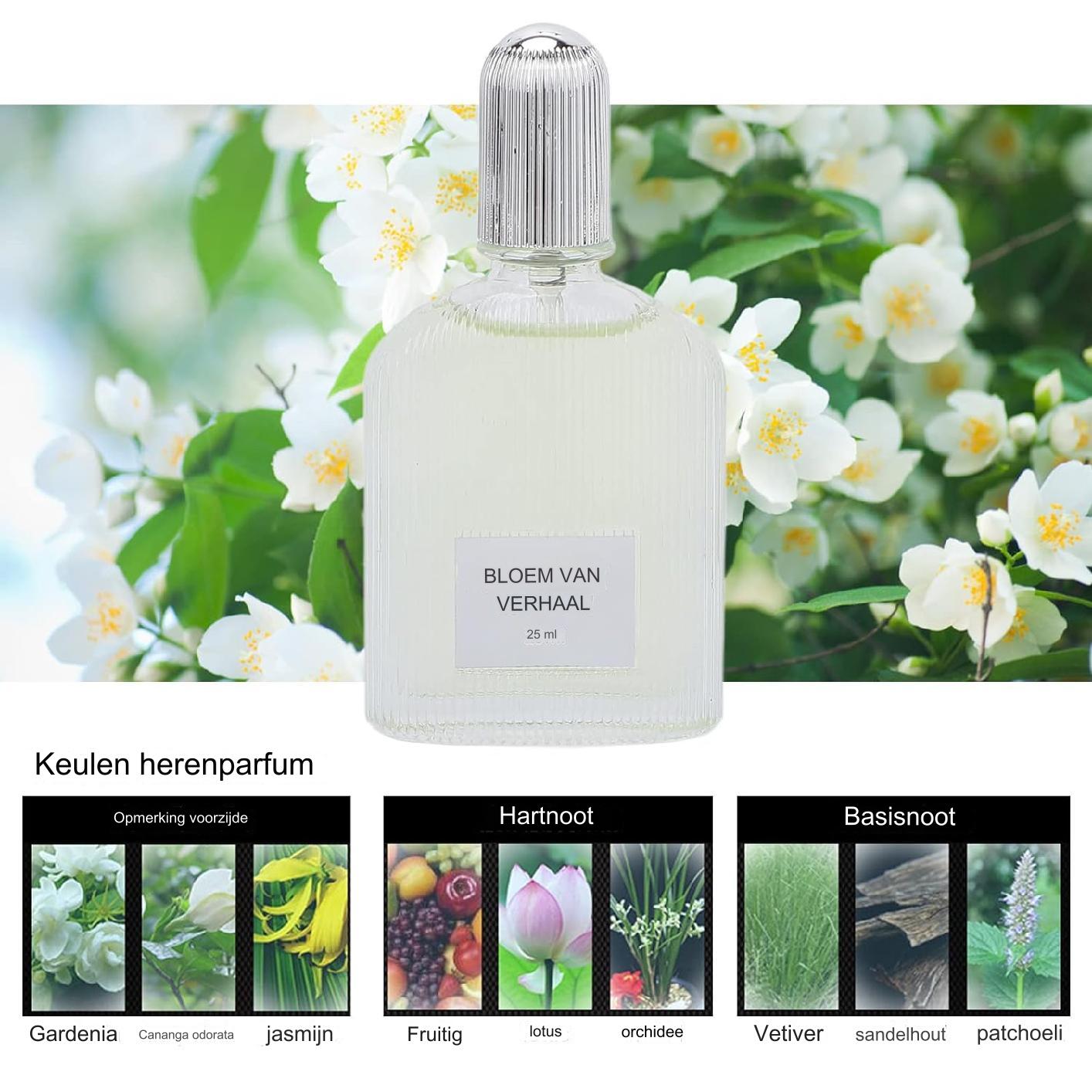 4 - Heren Eau De Toilette - Geuren Set voor Mannen - Parfum voor Mannen - Cologne Cadeauset - Duurzaam Kerst- & Thanksgiving Geschenk - Voor Jouw Vriend of Andere Mannelijke Vriend - Hoogwaardig, Langdurig en Verfijnd Aroma