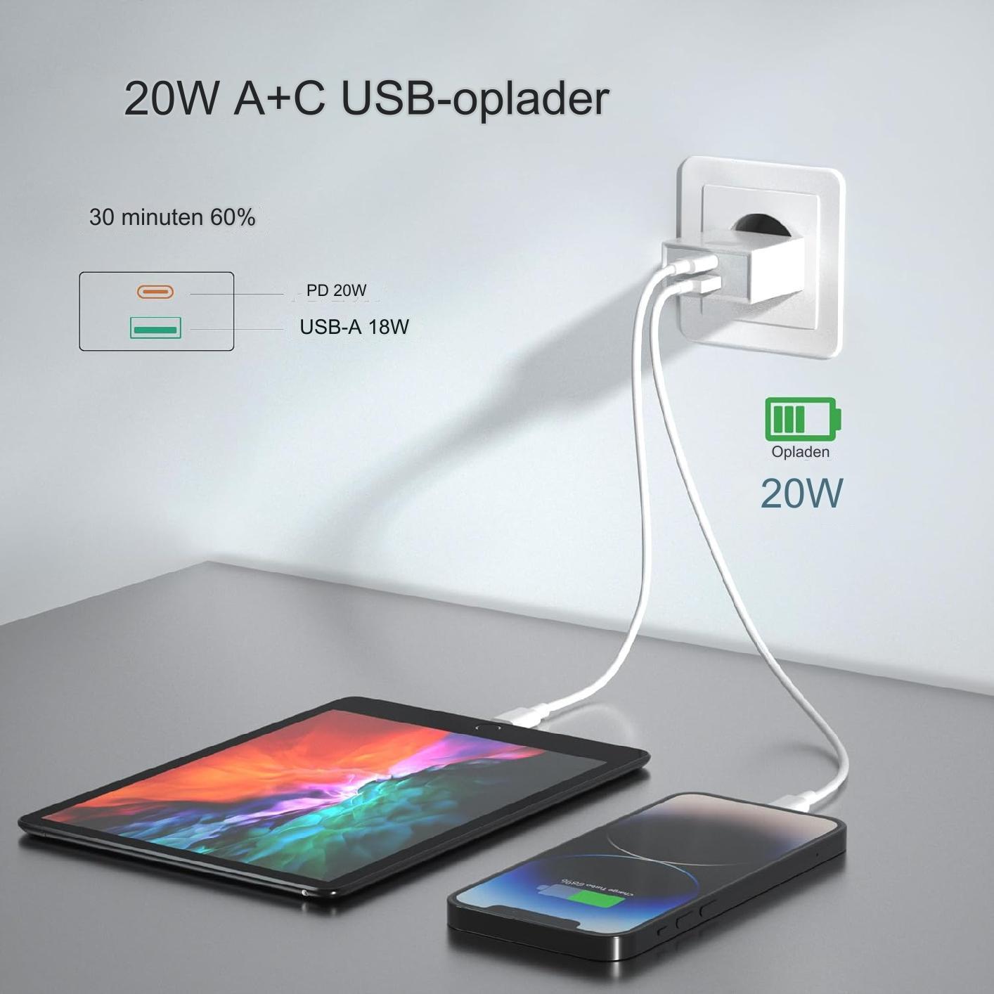 Vervangende 20W USB C / USB Oplader voor iPhone 15 14 13 12 11 Pro Max SE XS XR 8 Plus, Samsung Galaxy, iPad, USBC Type C Snellader Adapter Anlikool - Snel Opladen met USB-C, Compact Ontwerp, Veelzijdige Compatibiliteit