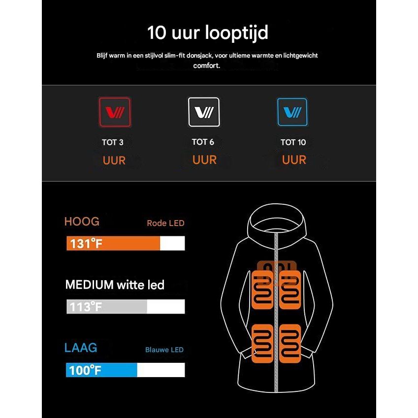 VENUS Elektrisch Verwarmde Jas - Tot 10 Uur Warm - Innovatieve Winterjas met Powerbank - 3 Verwarmingsstanden - Voor- en Achterzijde Verwarming - Wasbaar - Unisex - Maat L - 100% Polyester - Vegan