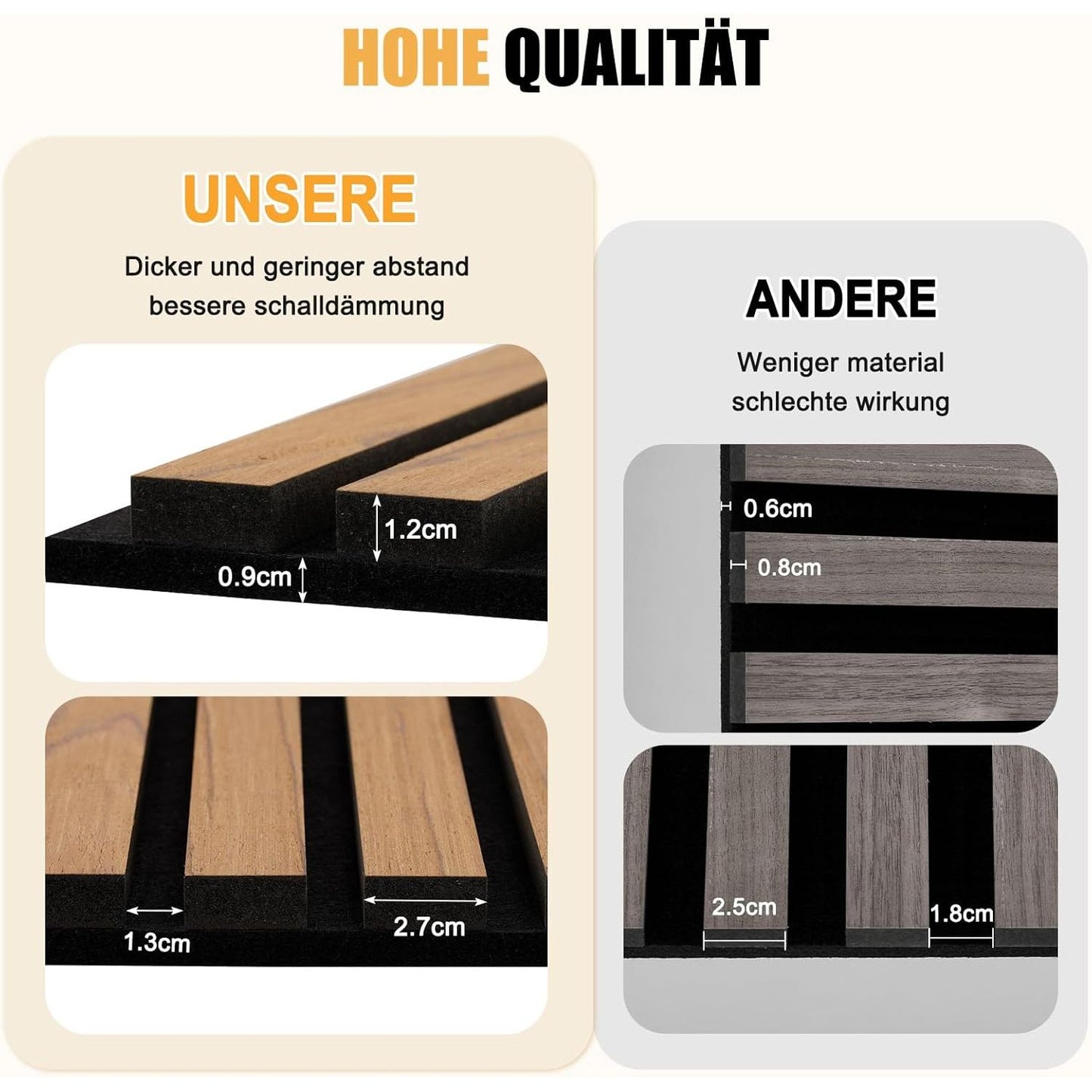 2 stuks houten akoestische wandpanelen – 3D lattenwand eiken look – 120 x 60 cm per paneel – geluidsabsorberende muurpanelen – decoratieve wandbekleding voor woonkamer, kantoor of studio – houten wandpanelen met schroeven