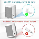 Sonos Play Voedingskabel Set – 2 Stuks (0,35 m &amp; 0,5 m) – Compatibel met Sonos Play:1, One &amp; One SL – 90° Haakse Stekker – 2A/250V – PVC Kabel met Zuiver Koper – UL-gecertificeerd – Ideaal voor Audio, Video &amp; Kleine Apparaten – Wit