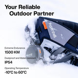 Hypershell X Go exoskelet – AI bewegingsondersteuning wearable – opvouwbaar exosuit voor wandelen en hiken – 400W motor 15 km bereik – lichtgewicht 2 kg outdoor mobility systeem – waterbestendig IP54 met snelle 65W oplading