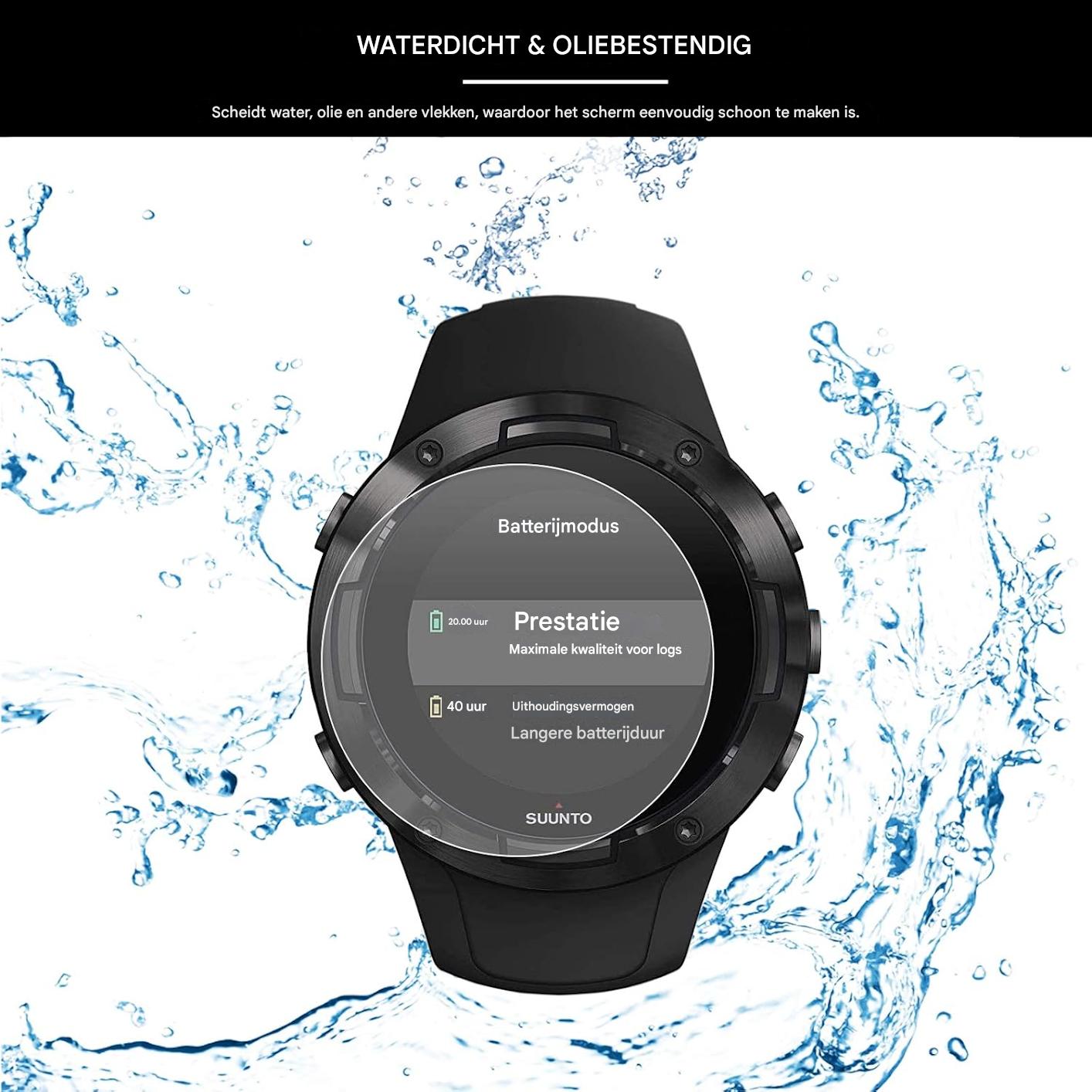 3-Pack Universele Screenprotector voor Smartwatches – Ronde Gehard Glas Bescherming (Diameter 35mm) – Anti-Kras / Anti-Vingerafdruk – 9H Hardheid – HD Helderheid – Case-Friendly Ontwerp